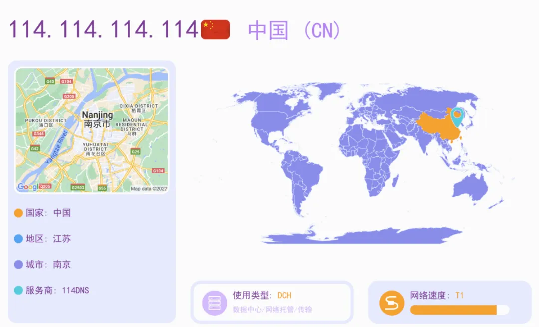 114.114.114.114 与 8.8.8.8，国内外最火 DNS 谁更强？插图1